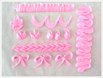 Cake Decorating Tips Guide